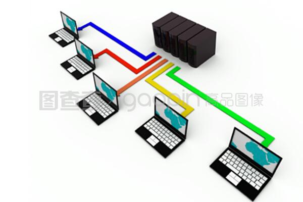 計(jì)算機(jī)網(wǎng)絡(luò)技術(shù)開(kāi)發(fā)的現(xiàn)狀與未來(lái)趨勢(shì)